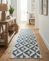 Urban Oasis Rugs Collection Area Rug -  Highrise (Blue) Runner Blue  lifestyle 22