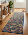 Coastal Terrace Collection Area Rug -  Lagoon Runner Multi  lifestyle 77