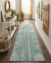 Desert Nomad Terrace Collection Area Rug - Sahara (Light Aqua) Runner Light Aqua  lifestyle 38