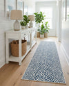 Urban Oasis Rugs Collection Area Rug -  Terrace (Blue) Runner Blue  lifestyle 78