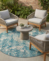 Urban Terrace Collection Area Rug -  Gazebo Round Aqua Blue  lifestyle 74