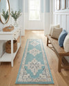 Beverly Grove Collection Area Rug -  Fairfax (Aqua) Runner Aqua  lifestyle 71