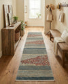 Zagros Oasis Collection Area Rug -  Kermanshah Runner Blue  lifestyle 55
