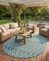Urban Oasis Rugs Collection Area Rug -  Boulevard (Teal) Oval Teal  lifestyle 47