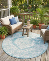 Patio Heritage Collection Area Rug -  Augusta (Aqua) Round Aqua  lifestyle 60