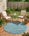 Garden Lattice Charm Collection Area Rug -  Pergola (Aqua) Round Aqua  lifestyle 58