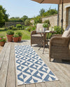 Urban Oasis Rugs Collection Area Rug -  Highrise (Blue) Runner Blue  lifestyle 23