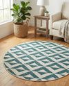 Urban Oasis Rugs Collection Area Rug -  Highrise (Teal) Round Teal  lifestyle 26