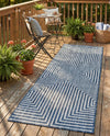 Urban Terrace Collection Area Rug -  Astoria (Blue) Runner Blue  lifestyle 26