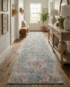 Coastal Haven Collection Area Rug - Seabreeze (Blue) Runner Blue  lifestyle 45
