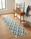 Urban Oasis Rugs Collection Area Rug -  Highrise (Teal) Runner Teal  lifestyle 52