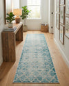 Metro Heights Collection Area Rug -  Midtown Runner Teal  lifestyle 43