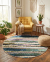 Urban Terrace Collection Area Rug -  Capri Round Multi  lifestyle 61