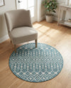 Savannah Pergola Collection Area Rug -  Pergola (Teal) Round Teal  lifestyle 48