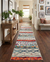 Colorburst Oasis Collection Area Rug -  Lagoon Runner Multi  lifestyle 72