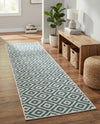 Urban Oasis Rugs Collection Area Rug -  Rooftop (Teal) Runner Teal  lifestyle 24