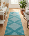 Seychelles Stripes Collection Area Rug - Mahe (Turquoise) Runner Turquoise  lifestyle 52