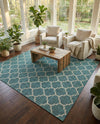 Savannah Pergola Collection Area Rug - Arbor (Teal) Square Teal  lifestyle 37