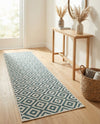 Urban Oasis Rugs Collection Area Rug -  Rooftop (Teal) Runner Teal  lifestyle 25
