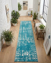 Brighton Stripes Collection Area Rug - Sussex (Turquoise) Runner Turquoise  lifestyle 62