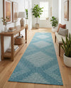 Urban Terrace Collection Area Rug -  Chelsea (Light Aqua) Runner Light Aqua  lifestyle 22