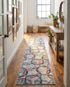 Santa Fe Trails Collection Area Rug -  Rio Runner Ivory  lifestyle 5