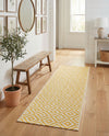 Urban Oasis Rugs Collection Area Rug -  Rooftop (Yellow Ivory) Runner Yellow Ivory  lifestyle 46