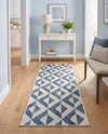 Urban Oasis Rugs Collection Area Rug -  Highrise (Blue) Runner Blue  lifestyle 54