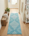 Seychelles Stripes Collection Area Rug - Mahe (Light Blue) Runner Light Blue  lifestyle 27