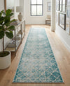 Metro Heights Collection Area Rug -  Midtown Runner Teal  lifestyle 37