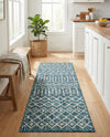 Savannah Pergola Collection Area Rug -  Pergola (Teal) Runner Teal  lifestyle 91