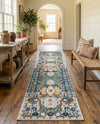 Parisian Elegance Collection Area Rug - Versailles (Teal) Runner Teal  lifestyle 51