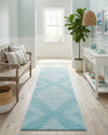 Seychelles Stripes Collection Area Rug - Mahe (Light Blue) Runner Light Blue  lifestyle 36