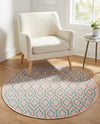 Urban Oasis Rugs Collection Area Rug -  Boulevard (Pink and Aqua) Round Pink and Aqua  lifestyle 61