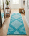 Seychelles Stripes Collection Area Rug - Mahe (Turquoise) Runner Turquoise  lifestyle 47