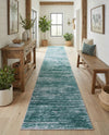 Sahara Essence Collection Area Rug - Oasis (Teal) Runner Teal  lifestyle 70