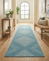 Urban Terrace Collection Area Rug -  Chelsea (Light Aqua) Runner Light Aqua  lifestyle 23