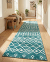 Marrakech Lattice Collection Area Rug - Medina (Turquoise) Runner Turquoise  lifestyle 38