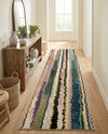 Urban Terrace Collection Area Rug -  Capri Runner Multi  lifestyle 59