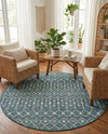 Savannah Pergola Collection Area Rug -  Pergola (Teal) Round Teal  lifestyle 54