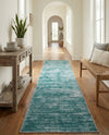 Sahara Essence Collection Area Rug - Oasis (Teal) Runner Teal  lifestyle 64
