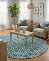 Urban Oasis Rugs Collection Area Rug -  Boulevard (Teal) Oval Teal  lifestyle 48