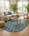 Urban Oasis Rugs Collection Area Rug -  Boulevard (Teal) Oval Teal  lifestyle 51