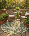 Urban Oasis Rugs Collection Area Rug -  Boulevard (Green) Round Green  lifestyle 43