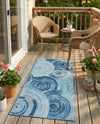 Urban Terrace Collection Area Rug -  Parkside Runner Light Blue  lifestyle 40