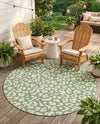 Savannah Escape Collection Area Rug -  Amazon (Green Blue) Round Green Blue  lifestyle 69