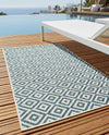 Urban Oasis Rugs Collection Area Rug -  Rooftop (Teal) Rectangle Teal  lifestyle 20