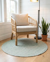 Jill Zarin Sedona Oasis Outdoor Collection Area Rug - Coconino (Palm Green) Round Palm Green  lifestyle 60