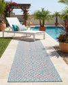 Urban Oasis Rugs Collection Area Rug -  Terrace (Pink and Aqua) Runner Pink and Aqua  lifestyle 33