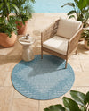 Urban Terrace Collection Area Rug -  Chelsea (Light Aqua) Round Light Aqua  lifestyle 27